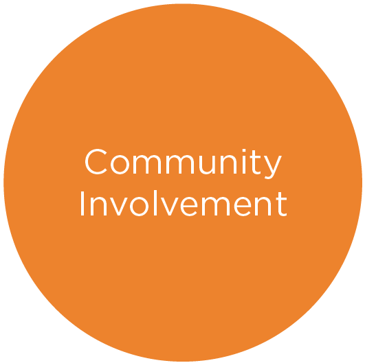Eckburg_CommunityInvolvement_Icon5