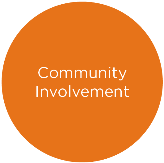 Eckburg_CommunityInvolvement_Rollover5